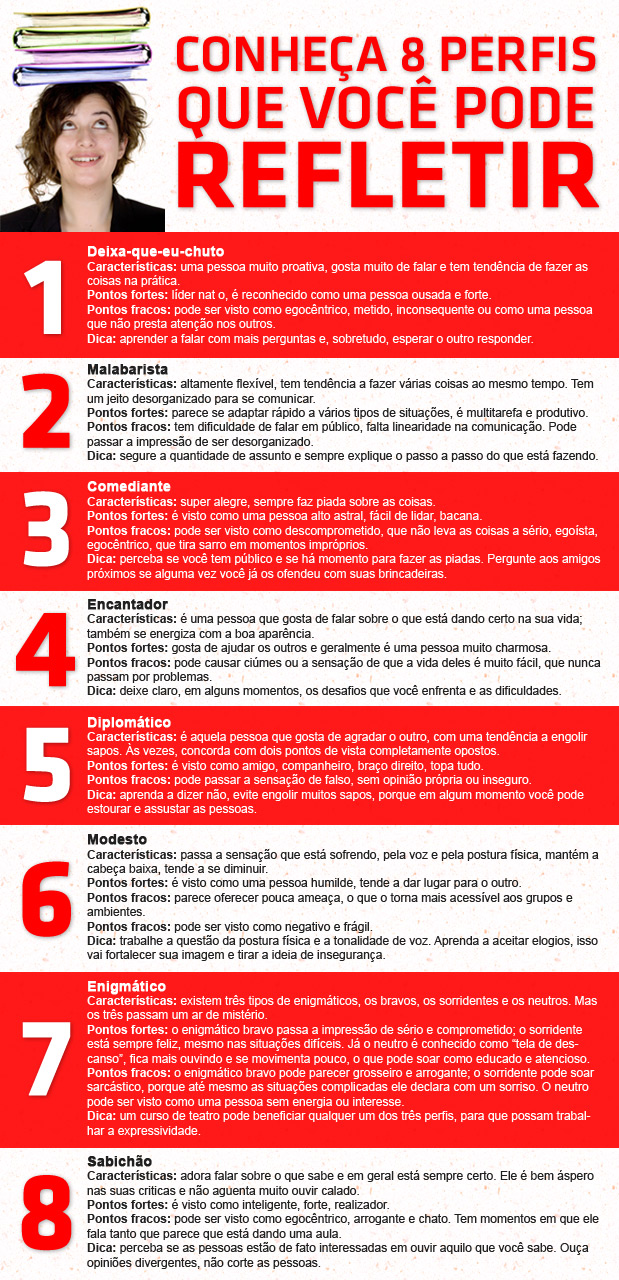 Conheça 8 perfis que você pode refletir