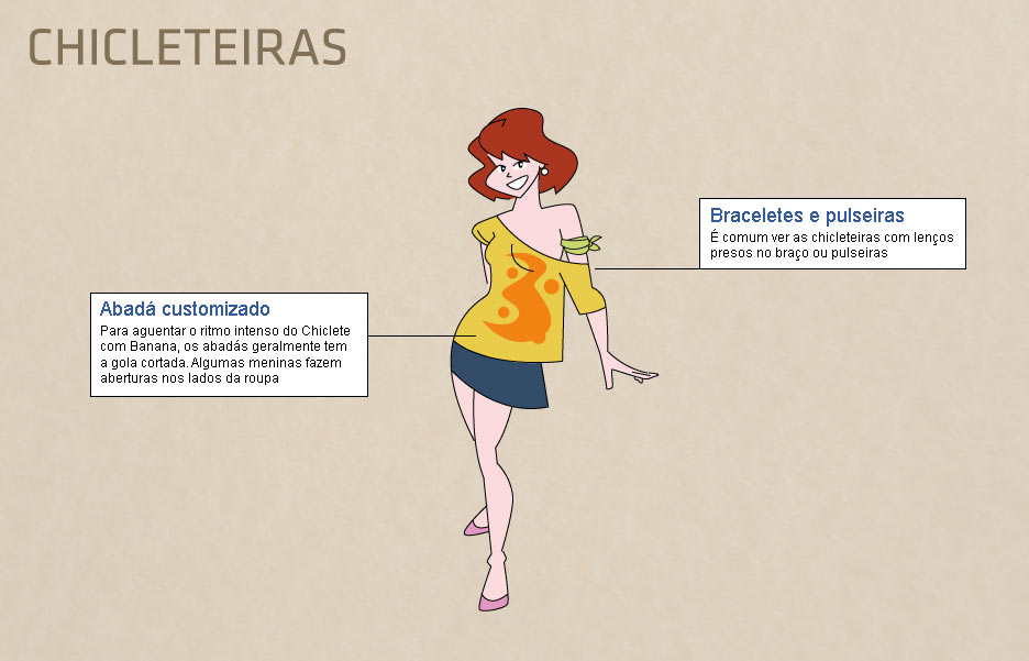 Arte Terra