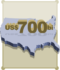 EUA lançam pacote de US$ 700 bilhões