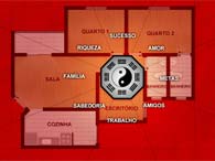 Feng Shui da casa, quarto, cores e trabalho 