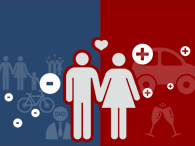 Sexo: Confira o perfil de homens e mulheres que fazem sexo no 1º encontro