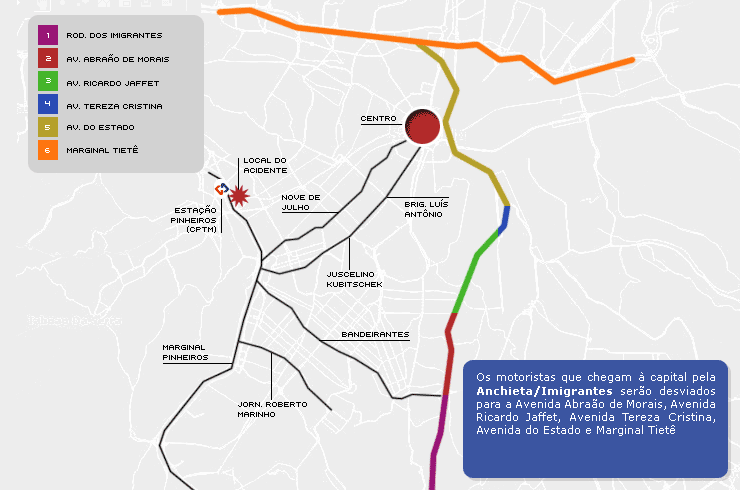Mapa Desvio Imigrantes