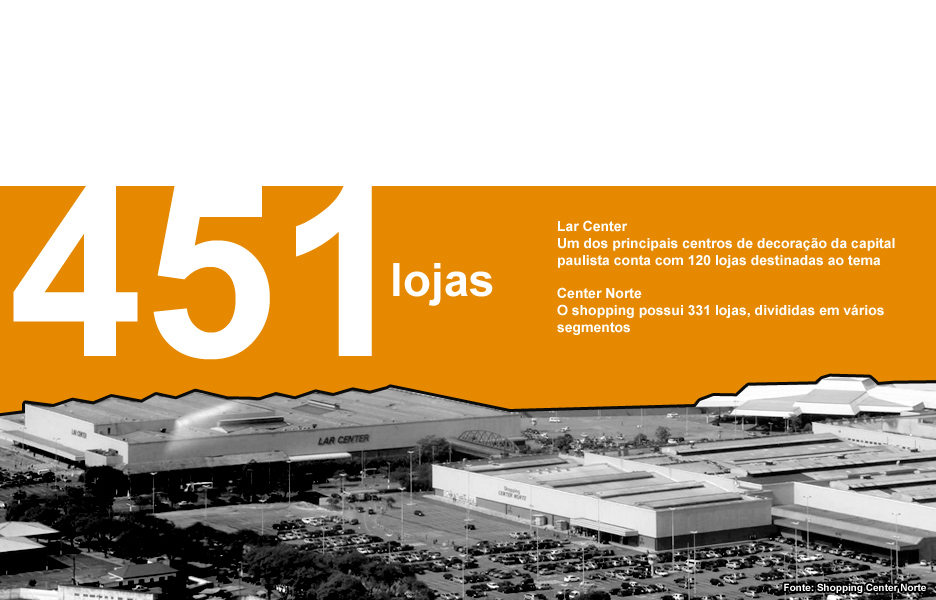 Paulo Guereta/Futura Press