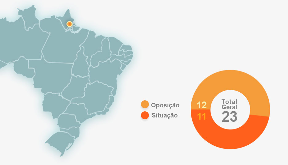 Ilustração: Arte Terra