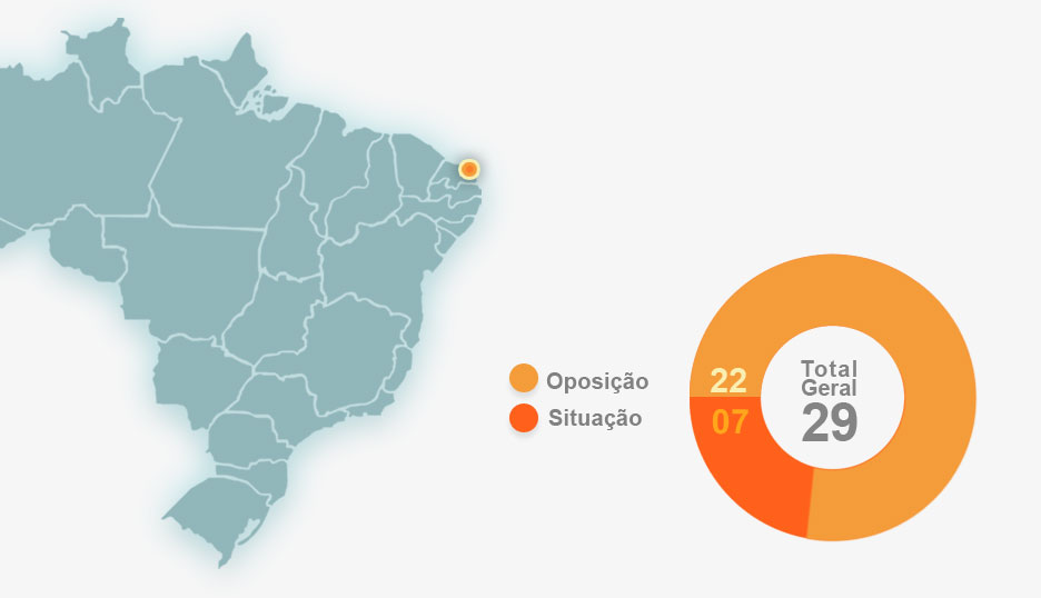 Ilustração: Arte Terra