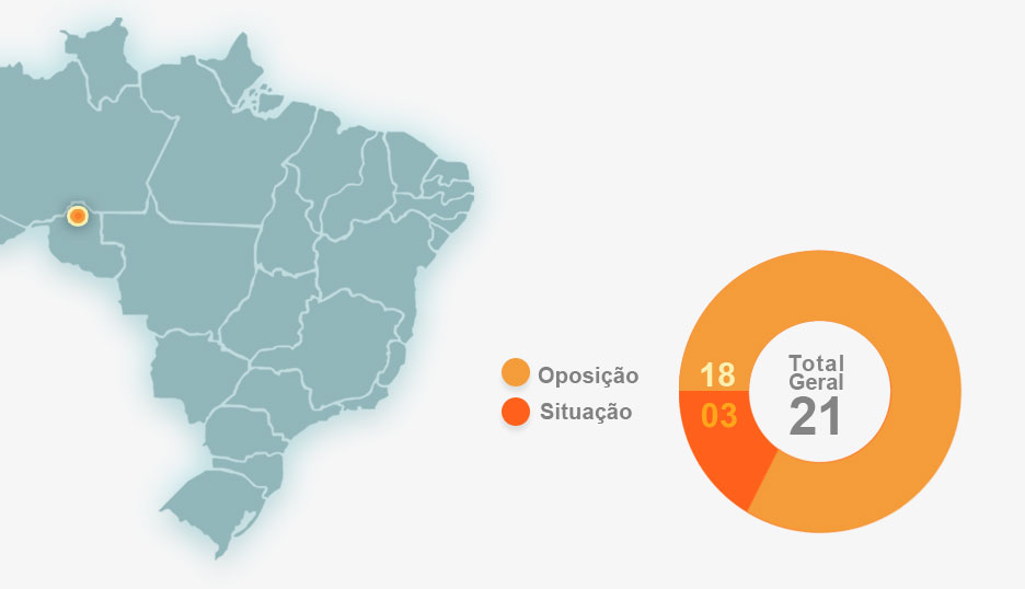 Ilustração: Arte Terra